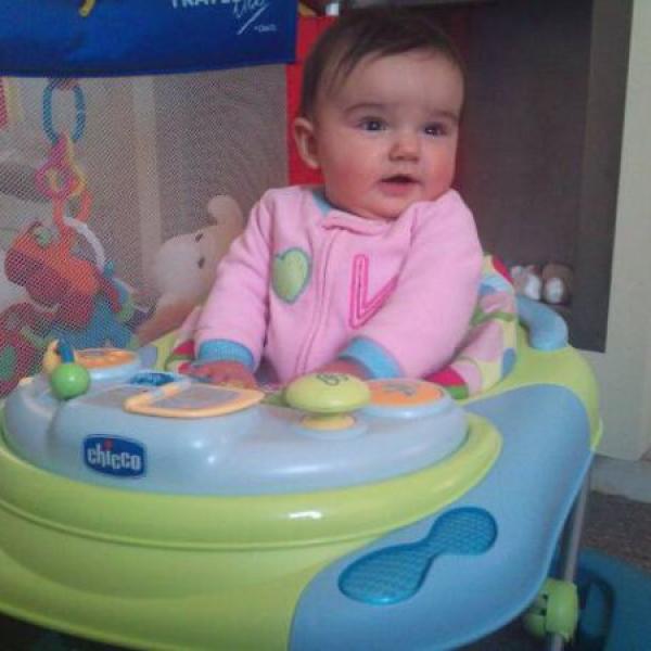 ako som vyrastla....