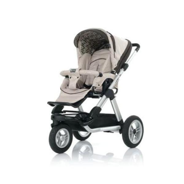 ABC Design Viper - prosím o radu!!!