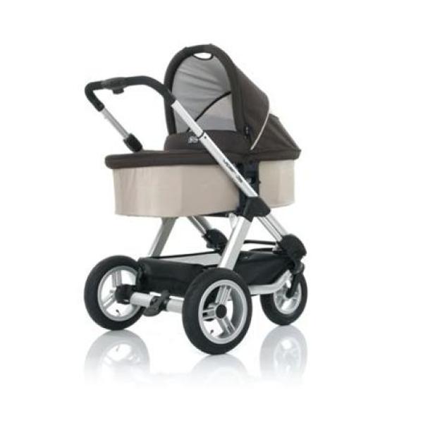 ABC Design Viper - prosím o radu!!!