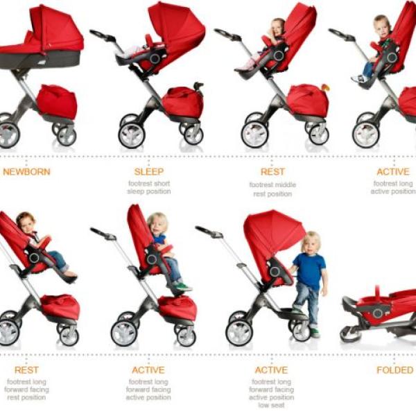 Tak Vám představuji náš kočárek.. na Moje těhotenství.cz Tak Vám představuji náš kočárek..