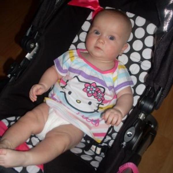 Nella=)a zase ta Hello Kittynka