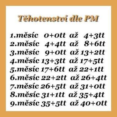Zítra 9+0 a třetí měsíc